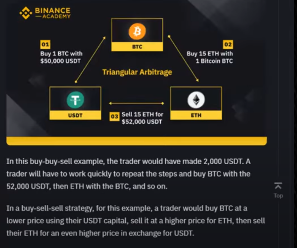 TrageWorld acknowledges Binance 